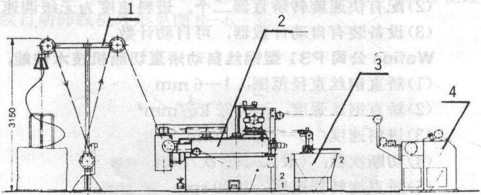 九、德国克莱姆·菲舍公司(KLEMM FISCHER GmbH)二氧化碳气体保护焊丝成品生产线